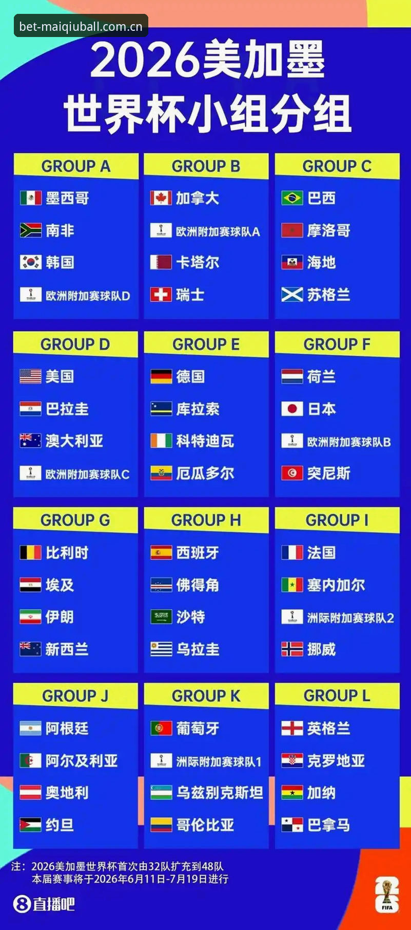 买球App官网首页 2026世界杯海外观赛危机详解:签证困局与地缘政治如何影响球迷体验